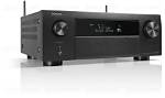 What Is Source Level on Denon?