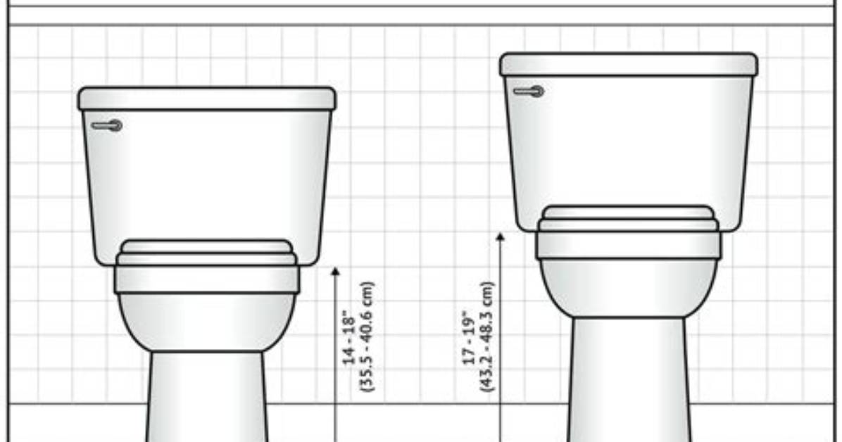 What Is Standard Toilet Seat Height?