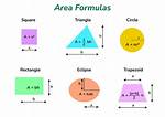 What Is the Area of a 6 Feet Circle?