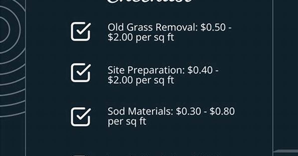 What Is the Average Cost to Resod a Yard?