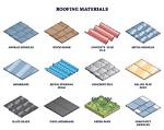 What Is the Best Roof Material for High Winds?