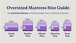 What Is the Biggest Size Bed You Can Get?