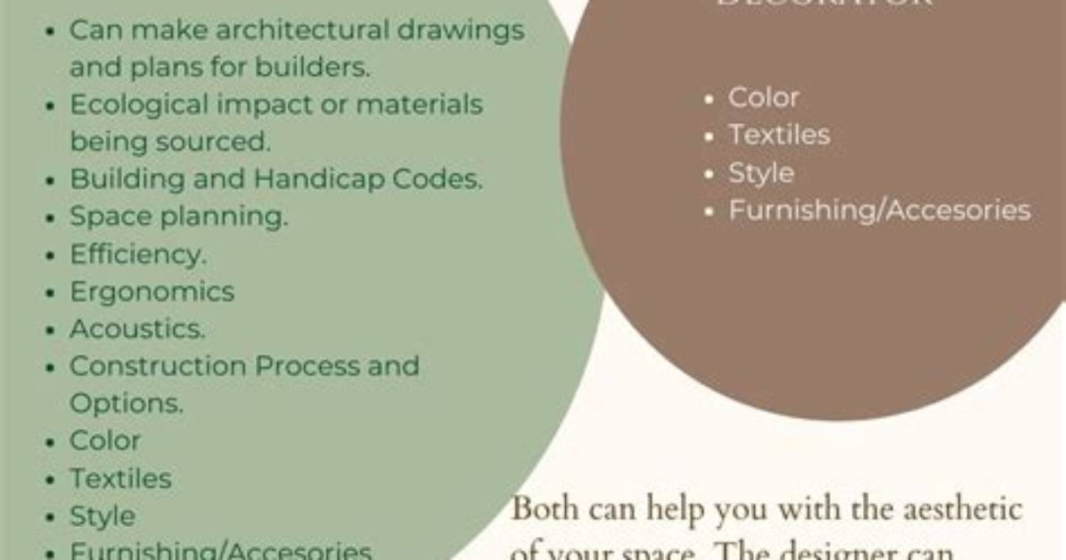What Is the Difference Between Interior Decorating and Interior Designing