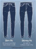 What Is the Difference Between Skinny Jeans and Regular Jeans?