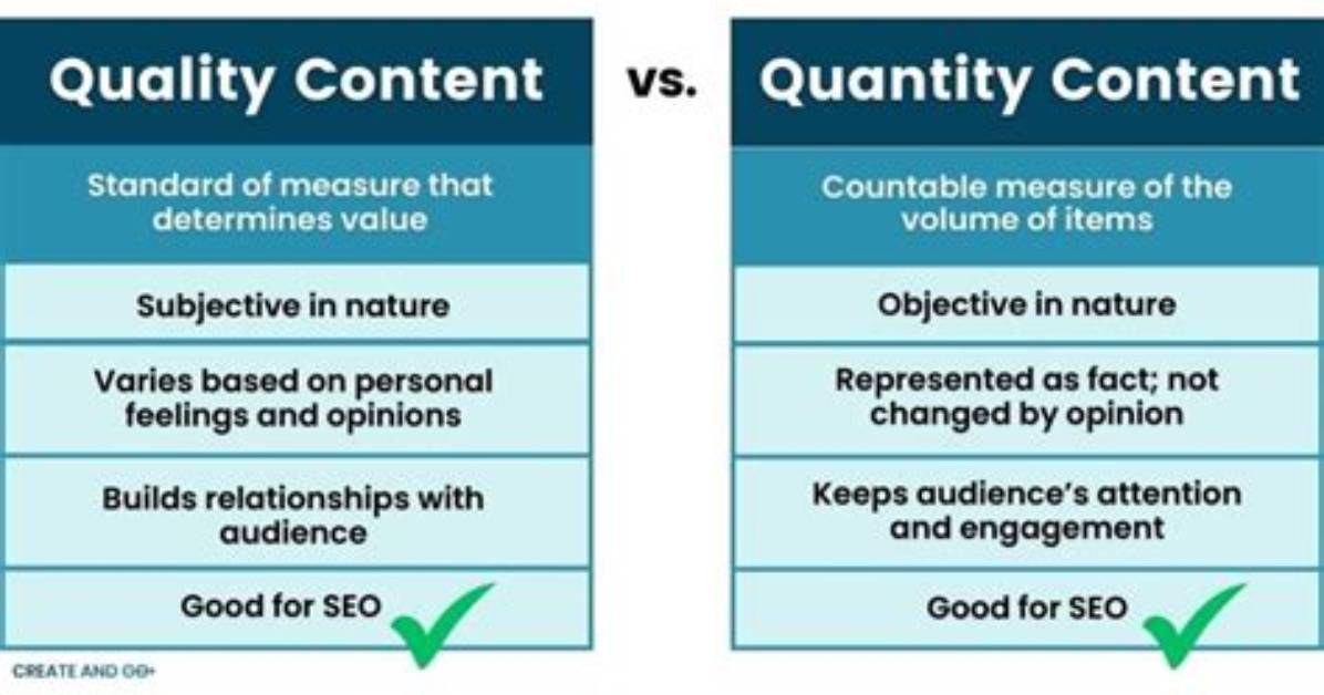 What Is the Difference in Image Quality?
