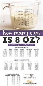 What Is the Equivalent of 8 Oz Cream Cheese?