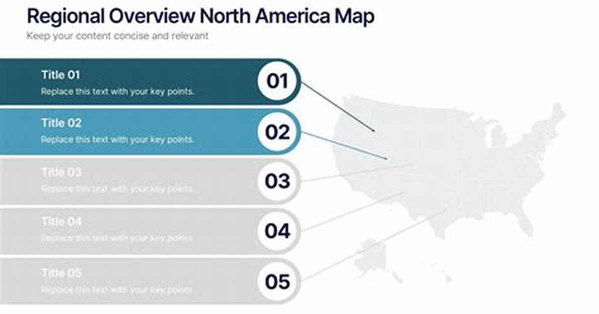 What Is the Example of Regional?