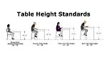 What Is the Height of a Standard Ceiling?