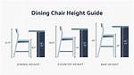 What Is the Height of Chair from Floor to Seat from Floor to Top of the Chair Depth of Chair?