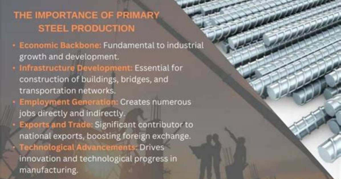 What Is the Importance of the Steel Industry?