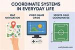 What Is the Importance of Using Coordinates?