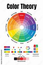 What Is the Meaning of Color Theory?