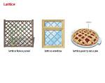 What Is the Meaning of Latticework in English?
