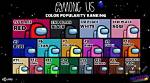 What Is the Most Popular Color Among Children?