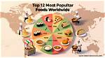 What Is the Most Popular Food in Czech Republic?