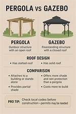 What Is the Other Name for Gazebo?
