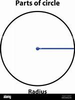 What Is the Radius of a Circle with 9Cm?