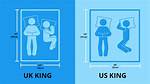 What Is the Size of King Size Bed?
