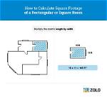 What Is the Square Footage of a Room That Is 12 Ft by 10 Ft?