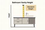 What Is the Standard Height of a Door Peephole?