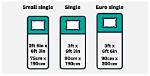 What Is the Standard Size of Single Sitting for a Sofa?