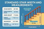 What Is the Standard Width of a Bolt of Fabric?