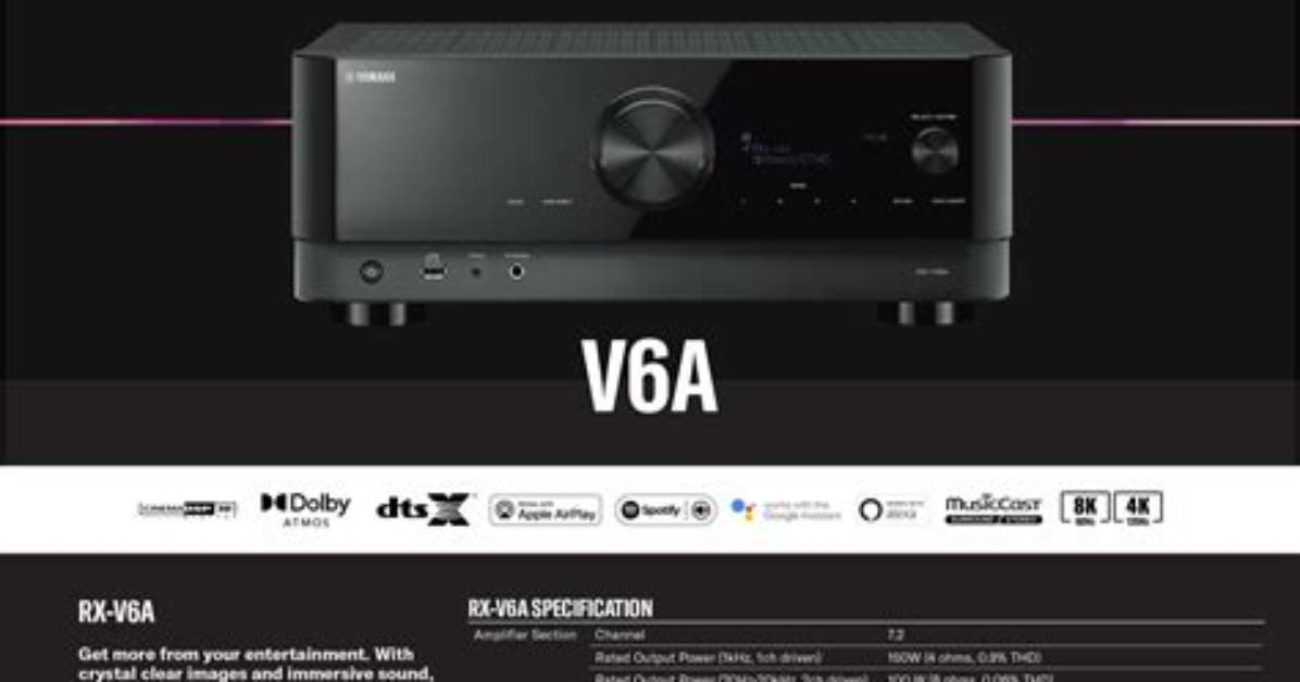 What Is Video Mode on Yamaha Receiver?