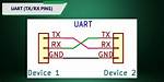 What Kind of Audio Can a Tx-Nr609 Play?