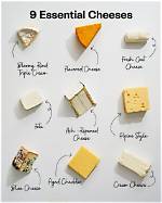 What Kind of Cheese Do Pizzerias Use?