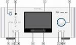 What Kind of Control Does a Rotel Preamp Need?
