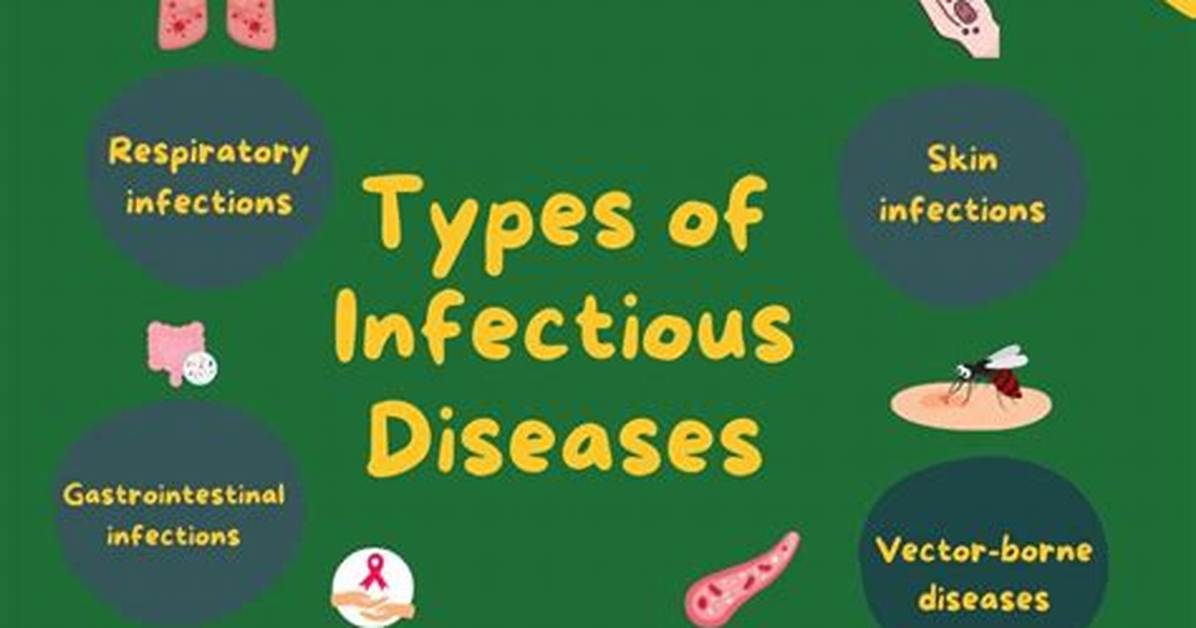 What Kind of Diseases Can You Get from Blueberries?