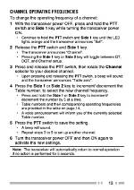 What Kind of Frequencies Can a Kenwood Ts-440 Receive?