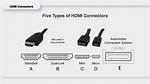 What Kind of Hdmi Does the Nad T757 Use?