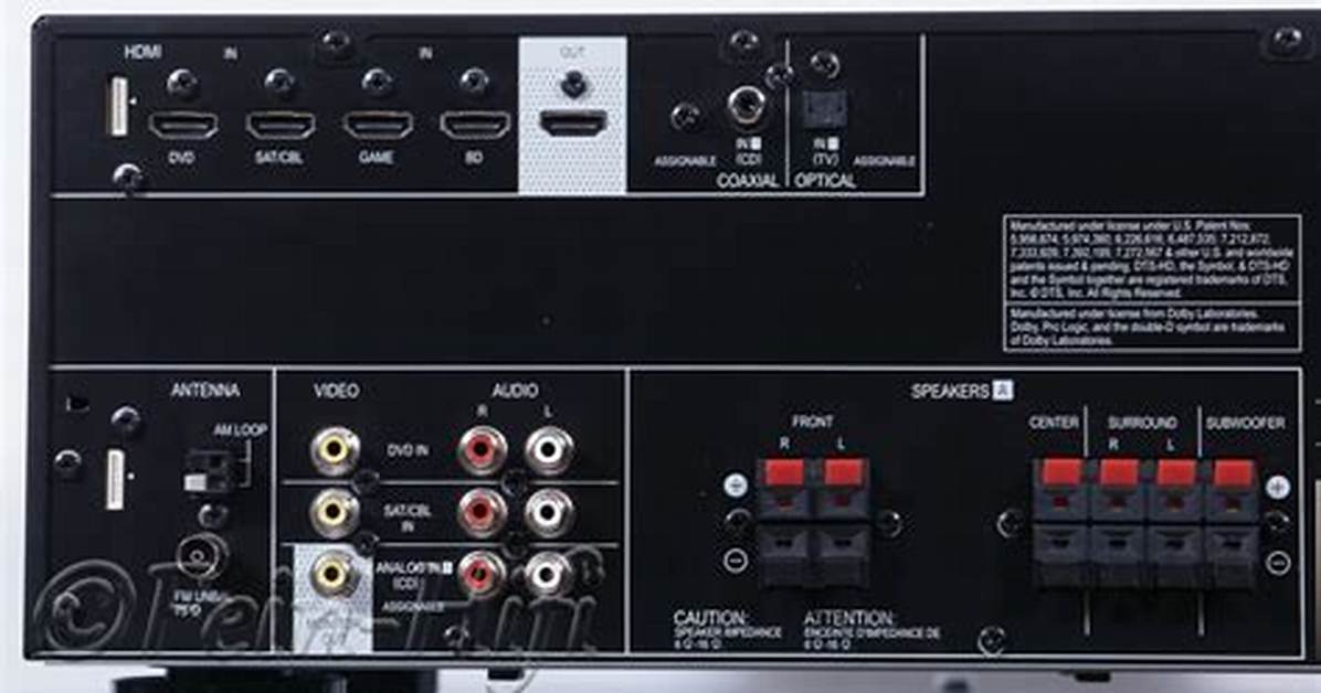 What Kind of Hdmi Does the Pioneer Vsx-70 Use?