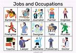 What Kind of Job Can I Get with Autocad?
