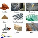 What Kind of Materials Are Used in Mud Huts?