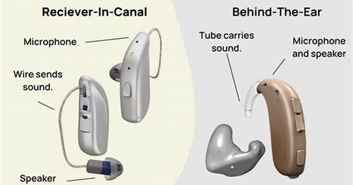 What Kind of Receiver to Use with Klipsch?