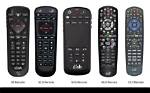 What Kind of Remote Do I Have?