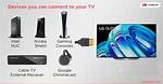 What Kind of Tv Can You Use in an Rv?