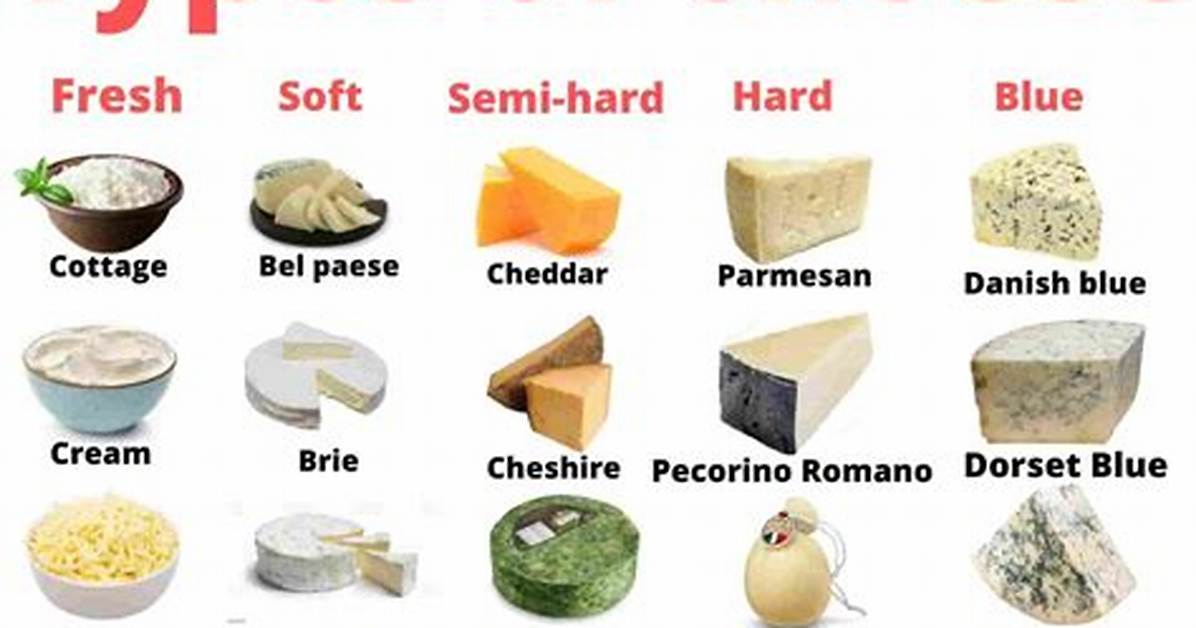 What Kinds of Cheese Are There?