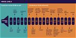 What Makes a Sound System Loud?