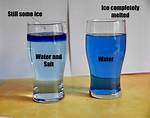 What Melts Faster Frozen Water or Frozen Milk?