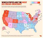 What Month Sells the Most Ice Cream?