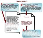 What Reference Source Means?