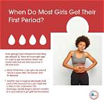 What Should a Girl Have in Her Wardrobe?