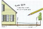 What Should a Patio Slope Be?