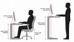 What Should Be the Height of Chair and Table?