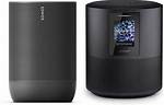 What Should I Consider Before Buying Bose Speakers?