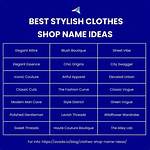 What Should I Name My Clothes Shop?