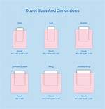 What Size Is a King Size Duvet Cover?